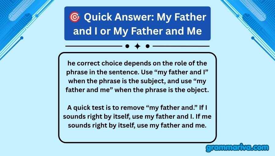 My Father and I or My Father and Me