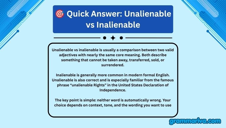 Unalienable vs Inalienable