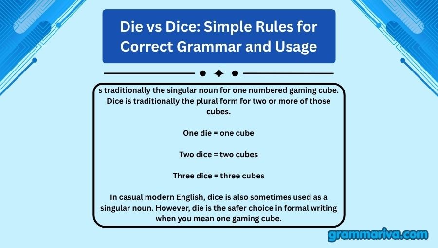 Die vs Dice