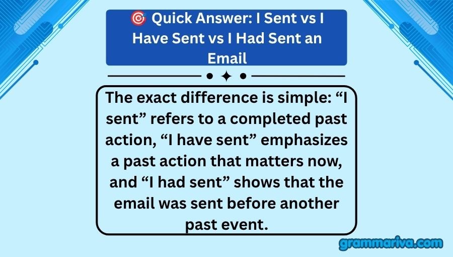 I Sent vs I Have Sent vs I Had Sent an Email