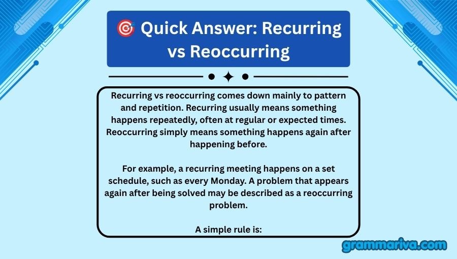 Recurring vs Reoccurring