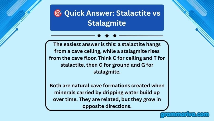 Stalactite vs Stalagmite