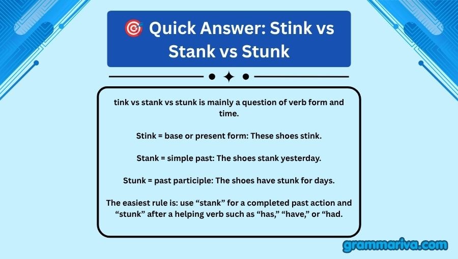 Stink vs Stank vs Stunk