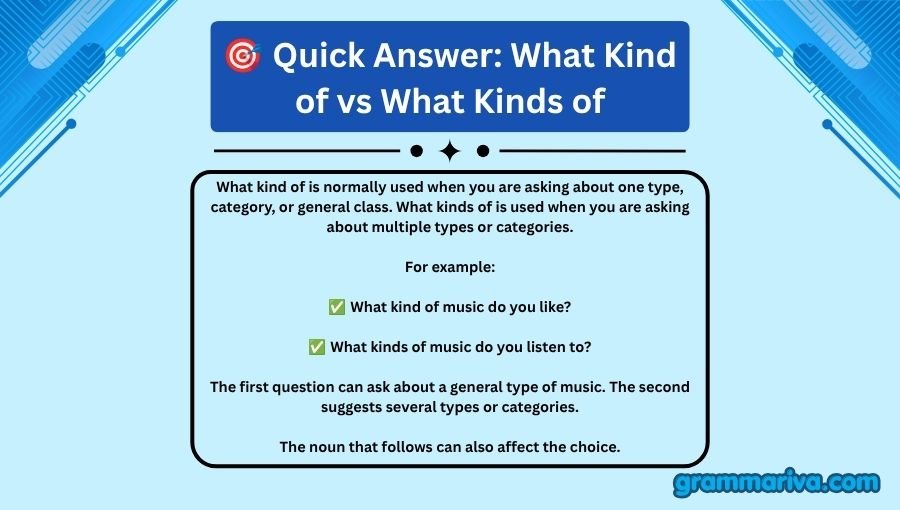 What Kind of vs What Kinds of